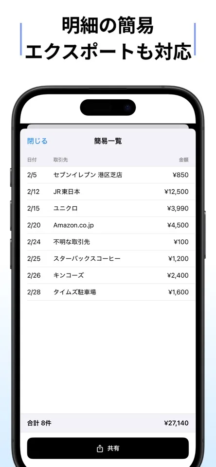 ラクケイヒの画面6